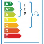 TYPE 15 energy label 100mm x 50mm