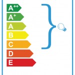 TYPE 5 energy label 100 x 50mm