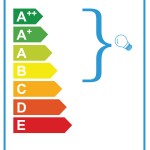 TYPE 6 energy label 100 x 50mm